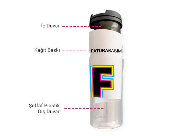 Promosyon Termos Mug